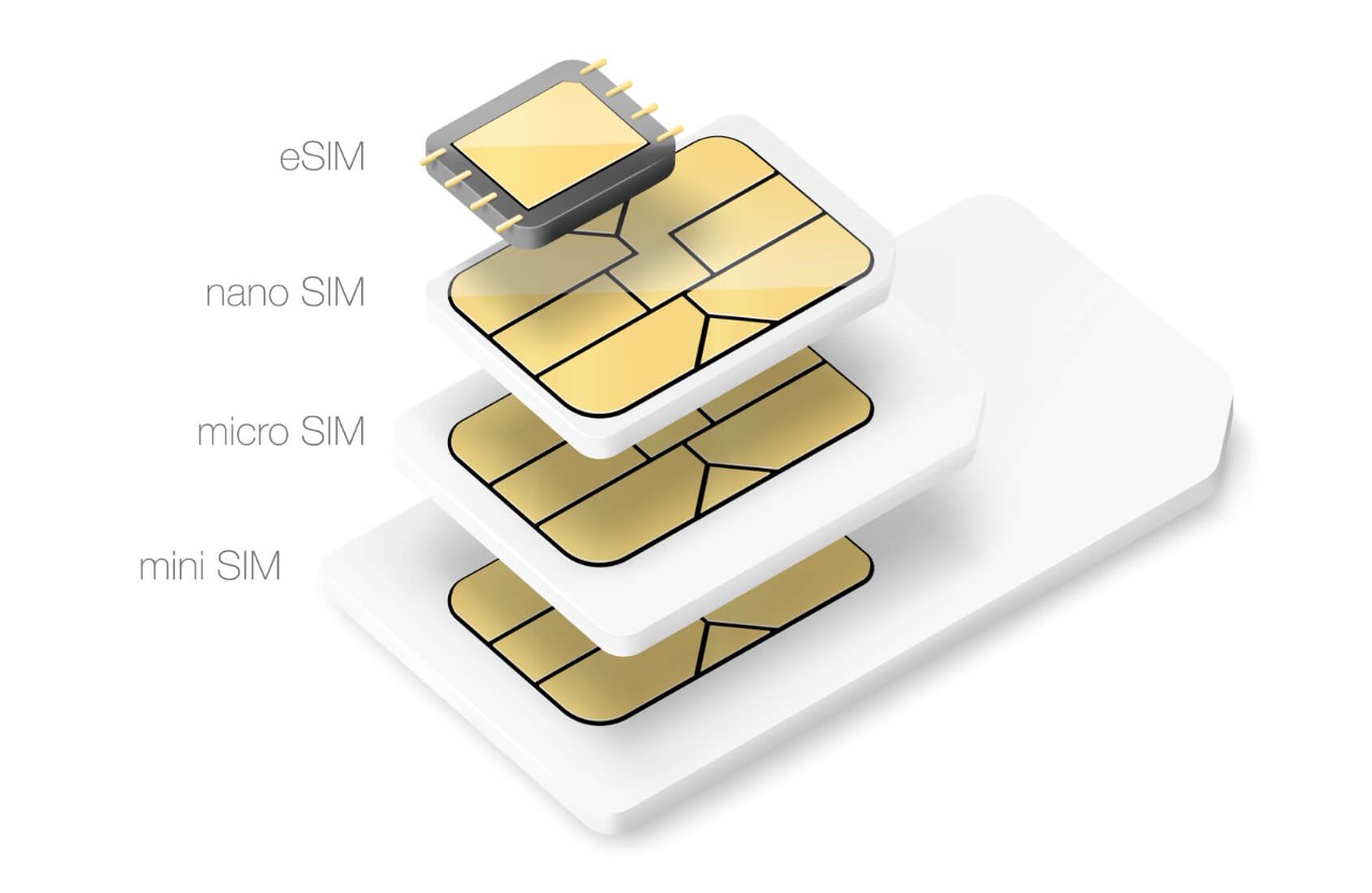 Сотовые телефоны с типом SIM-карты nano SIM - цены