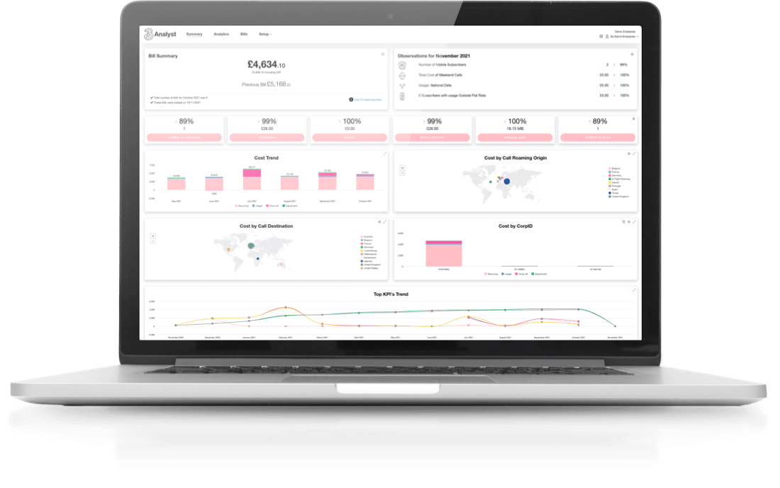 Three Analyst portal dashboard preview